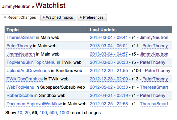 watchlist-changes.png
